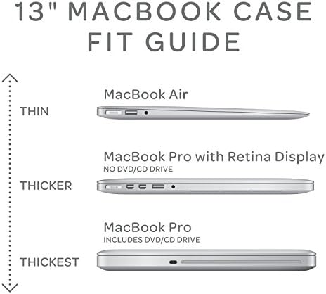Setck Производи 72339-B158 SeeThru MacBook Pro Со Ретина Дисплеј 15 Инчен Случаи, Диви Лосос Розова
